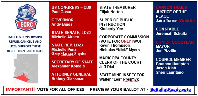 Republican Golden Ticket Primary 2026 candidate guide