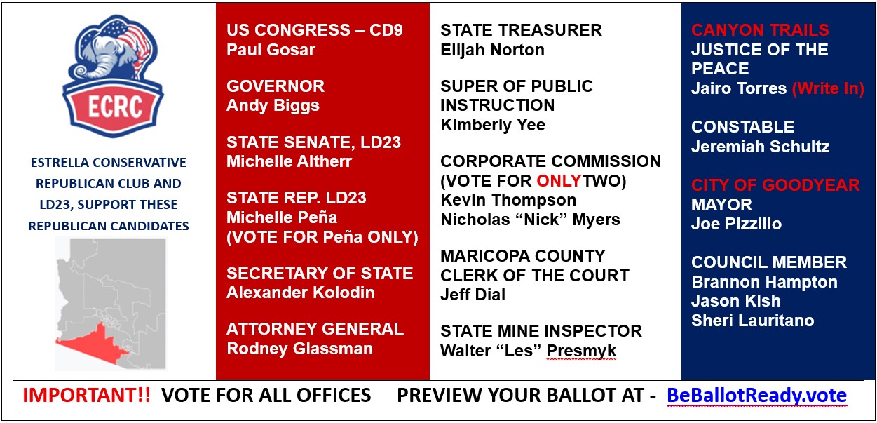 Republican Golden Ticket Rev.3 Primary 2026 candidate guide