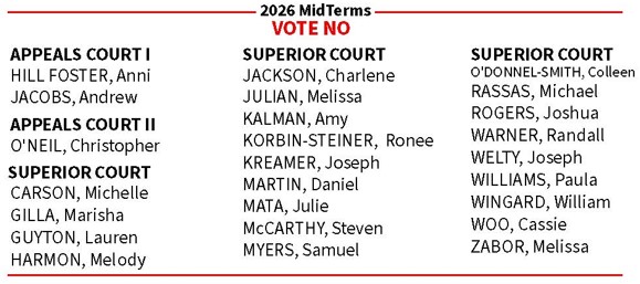 Vote no on judges 2026 midterm guide